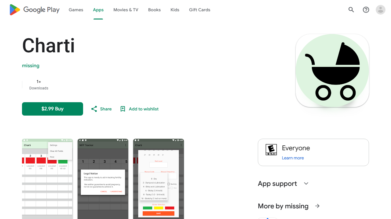 Landing page for Charti